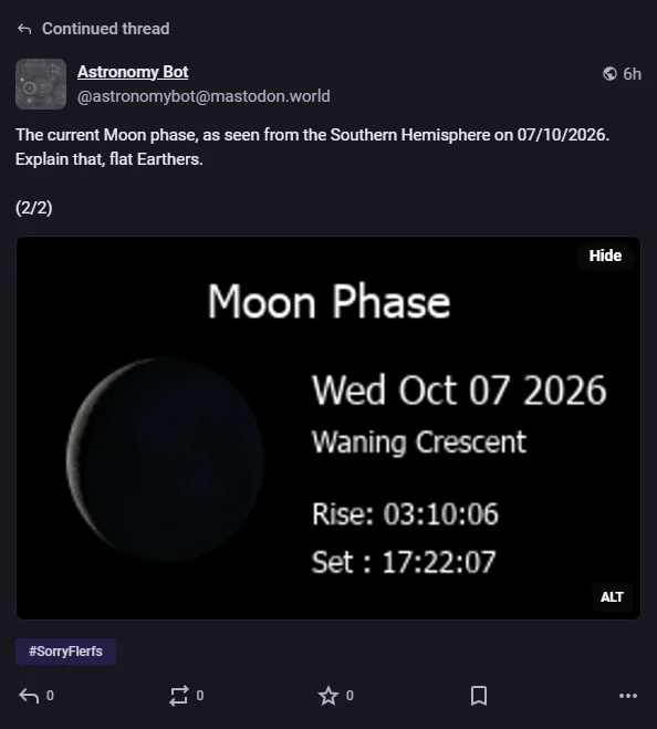Moon phase (Northern hemisphere)