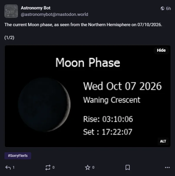 Moon phase (Southern hemisphere)