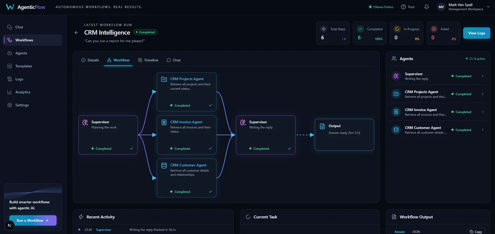 Workflow complete
