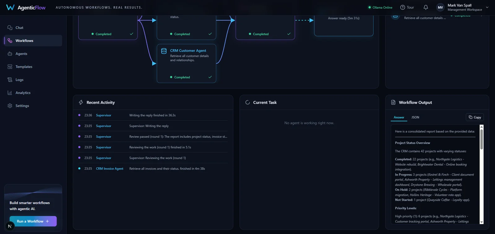 Workflow complete