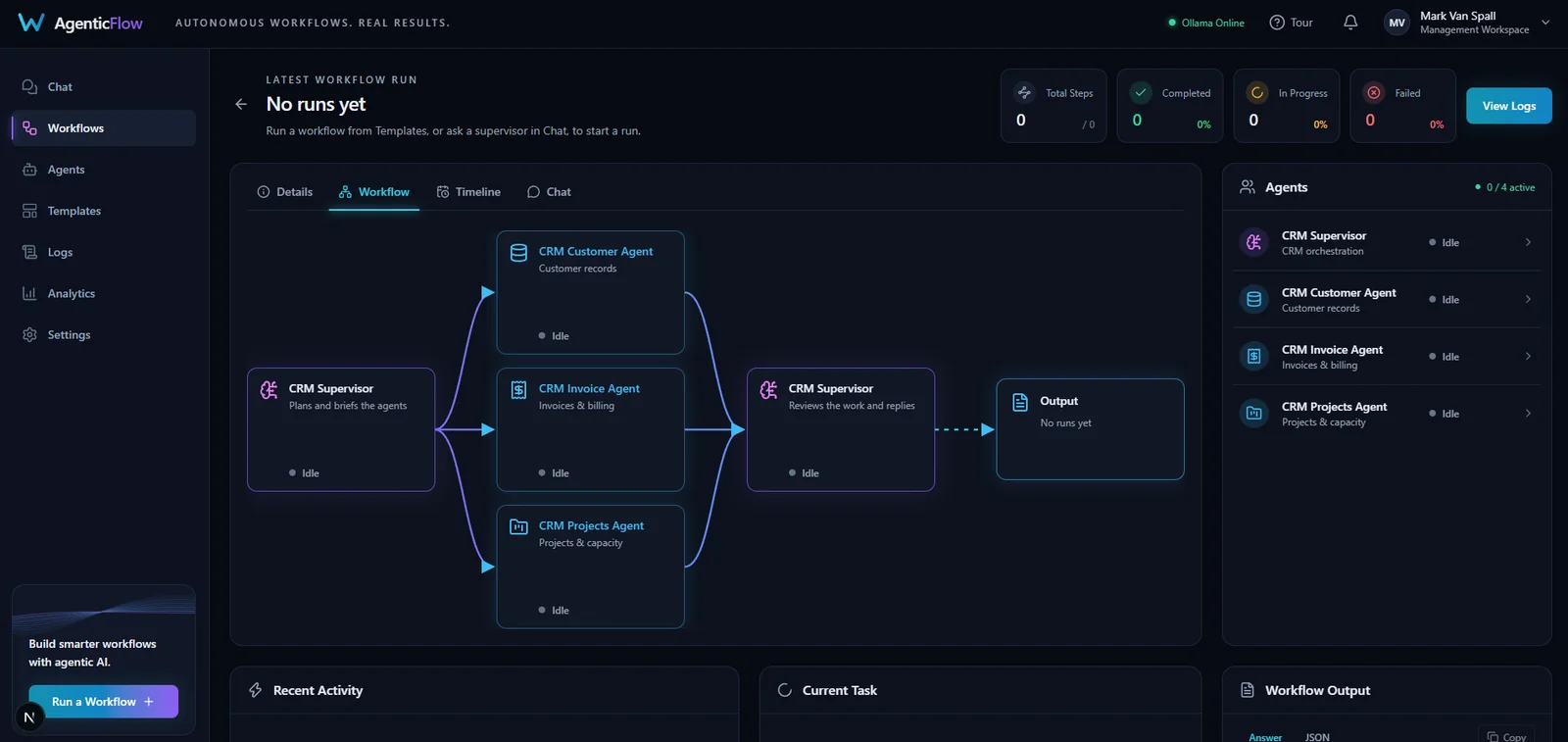 Workflow idle