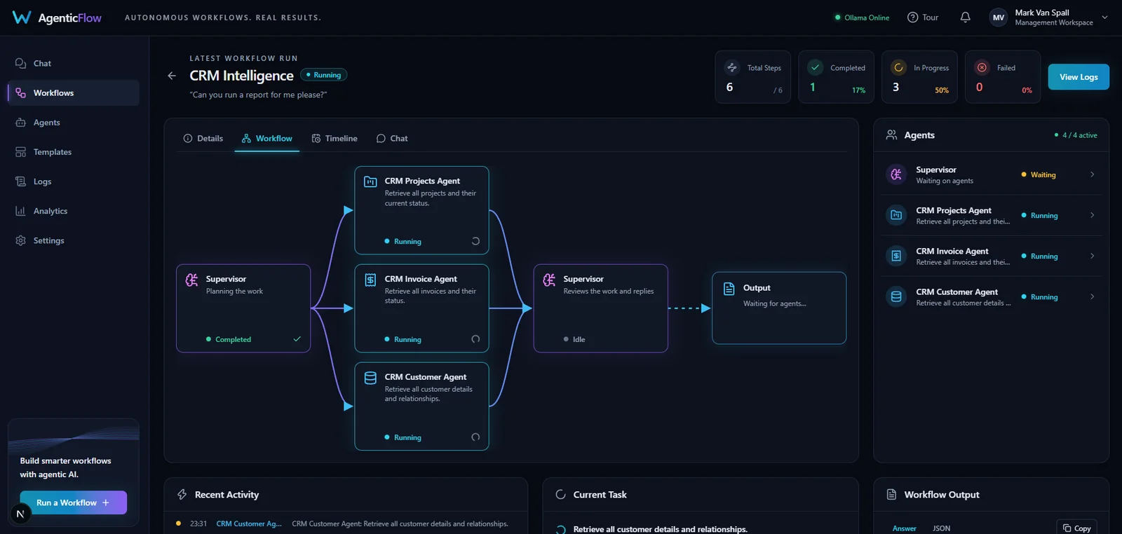 Workflow in progress