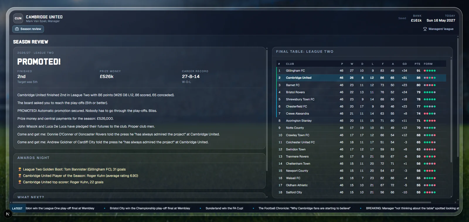 Season review